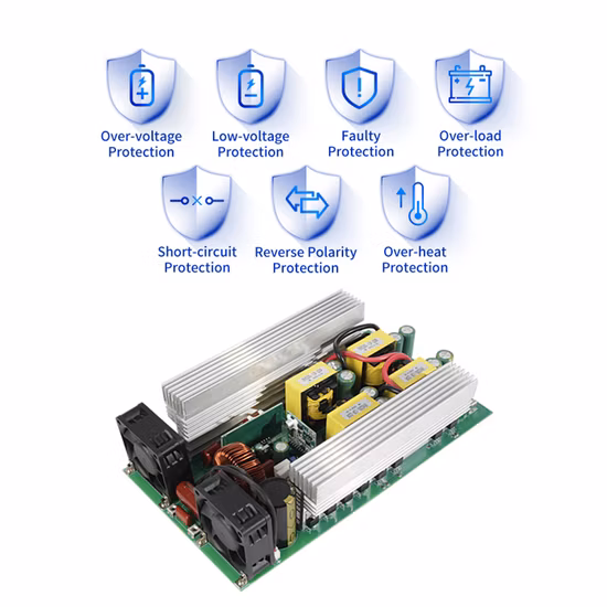 工場出荷時のインバーター 1000W 純粋な正弦波 DC/AC パワーコンバーター (OEM PCBA ボード付き)